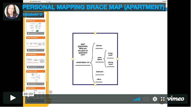 Brace Map - Personal Mapping (Apartment)