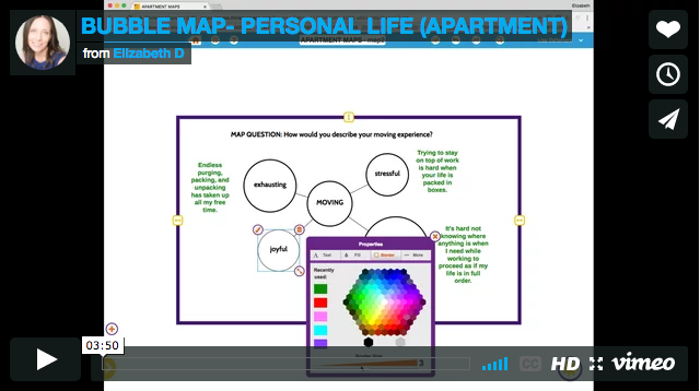 Bubble Map - Personal Life (Apartment)