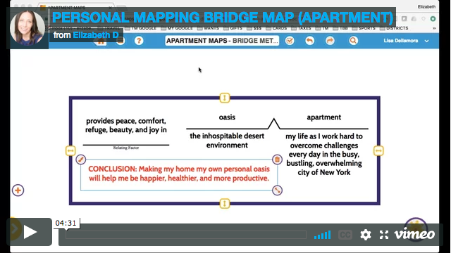 Bridge Map - Personal Mapping (Apartment)