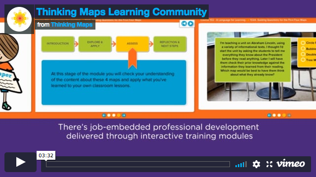 Thinking Maps Learning Comunity